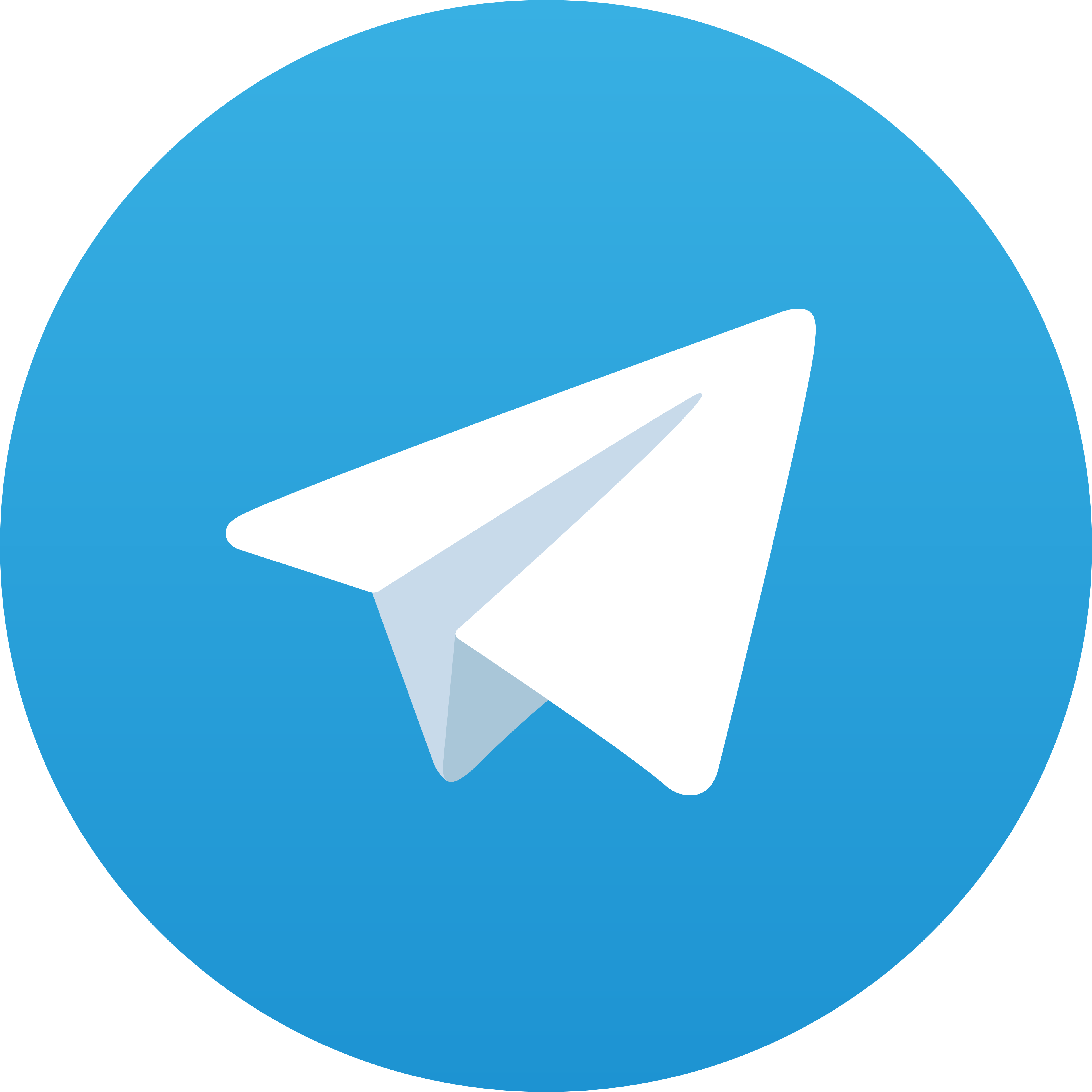 Telegram WETTOGEL